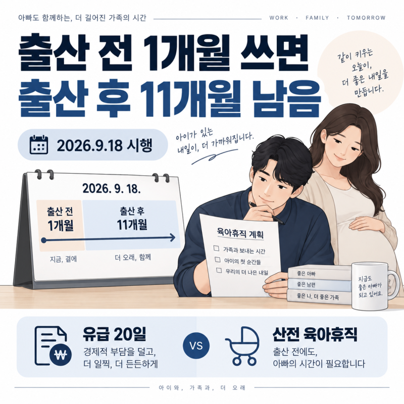 2026 남성 산전 육아휴직, 출산 전에 쓰면 출산 후 육아휴직은 얼마나 남을까?