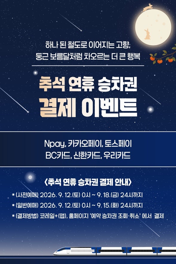 2026 추석 KTX 승차권 결제 시작!｜네이버페이·카카오페이·토스·카드 할인 혜택 총정리