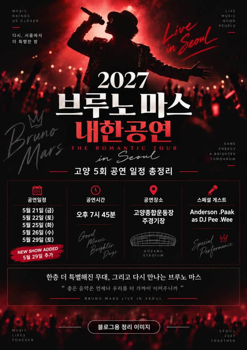 2027 브루노 마스 내한 | 고양 5회 공연∙티켓 가격∙예매 총정리