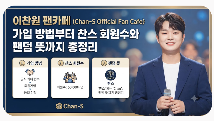 이찬원 팬카페 가입 방법부터 찬스 회원수와 팬덤 뜻까지 총정리