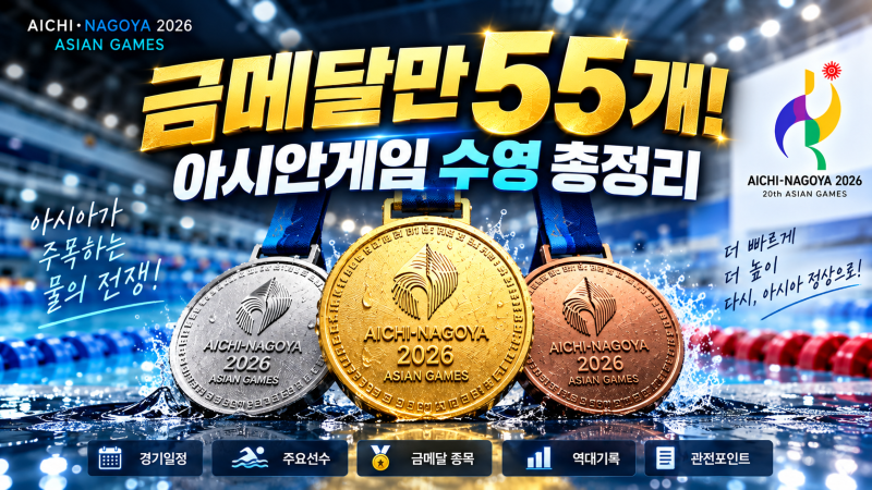2026 아시안게임 수영 일정 언제? 김우민·황선우 한국 대표팀과 금메달 기대 종목 총정리