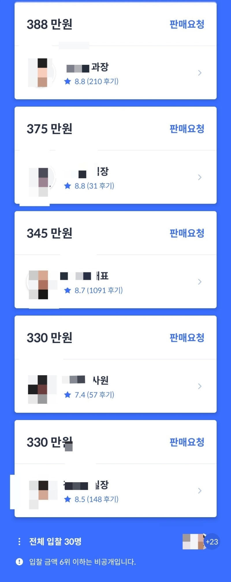 중고차 비싸게 파는법, 아반떼 판매 후기 / 헤이딜러,엔카,케이카,오토벨,현대인증중고차,KB....