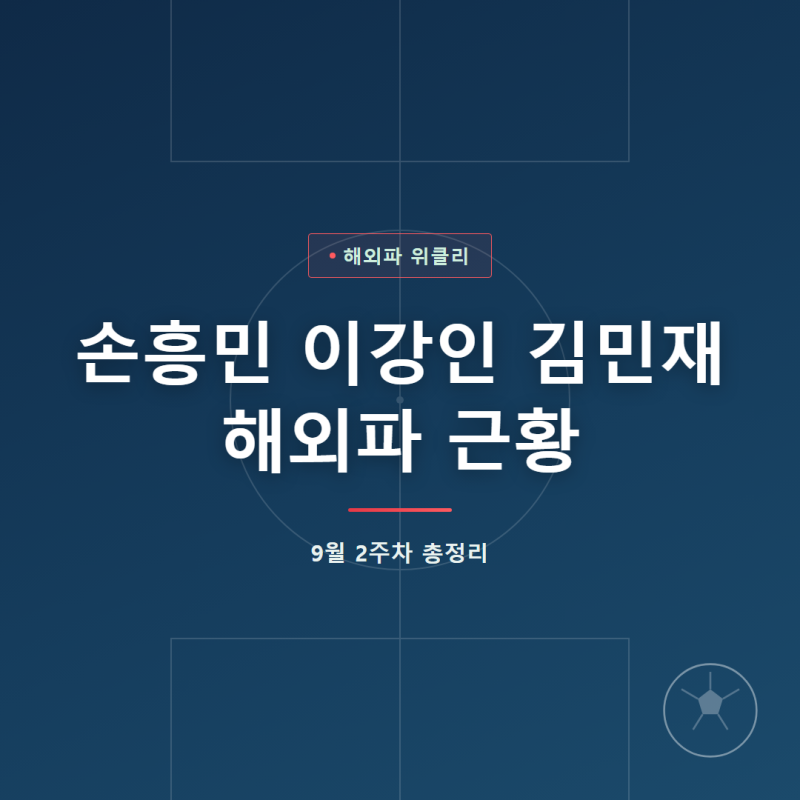 손흥민 이강인 김민재 해외파 근황, 9월 2주차 총정리