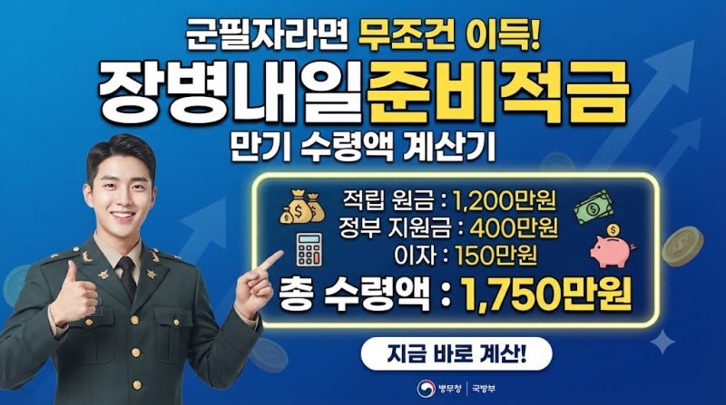 군필자라면 무조건 이득? 장병내일준비적금, 만기 수령액 계산법
