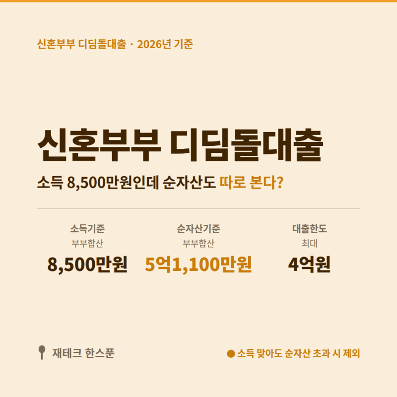 2026 신혼부부 디딤돌대출 | 금리우대 조건·소득자산 기준 총정리