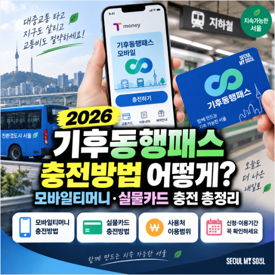 기후동행패스 충전방법 어떻게? 모바일티머니·실물카드 충전 총정리