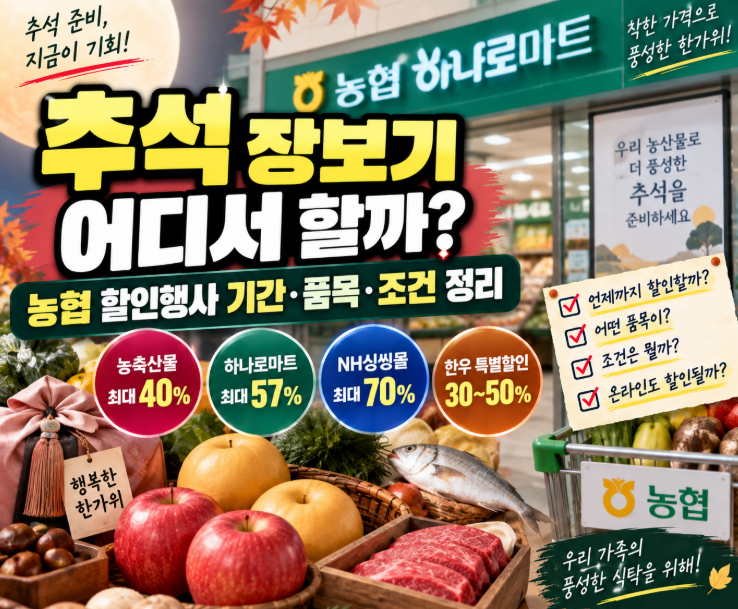 추석 장보기 어디서 할까? 농협 할인행사 기간·품목·조건 정리