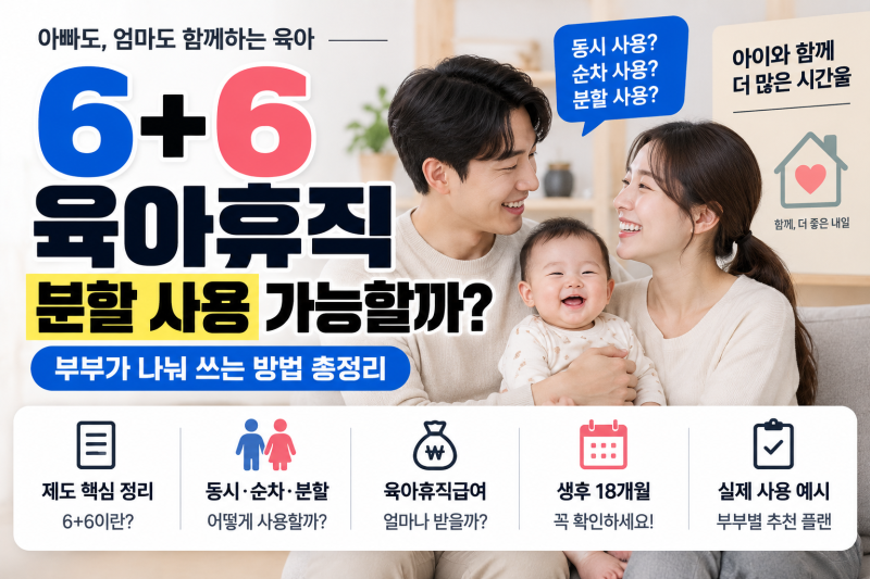 6+6 육아휴직 분할 사용 가능할까? 부모가 나눠 쓰는 방법 총정리