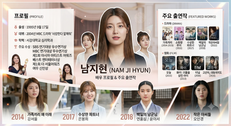 남지현, '사랑 없인 안 돼' 유교걸? 파격 로맨스 예고