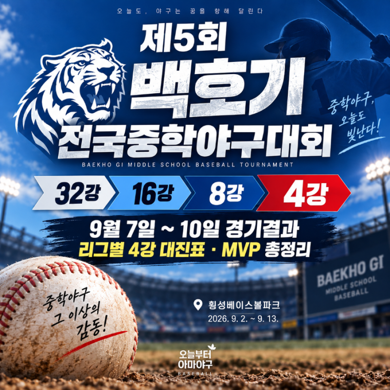 제5회 백호기 전국중학야구대회 32강·16강·8강 경기결과｜리그별 4강 대진표·MVP