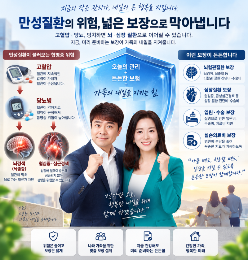 [유병자 보험 비교] 고혈압·당뇨 약 복용 시 체크리스트 3가지