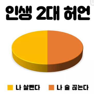 금주 두달 후기