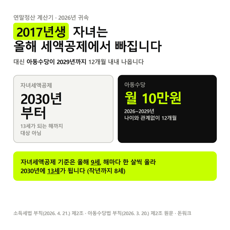 연말정산 계산기에 2017년생 자녀를 넣으면 세액공제가 빠집니다 「대신 아동수당이 4년 더 ....