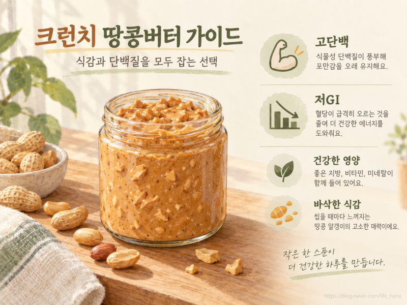 [식감·영양·보관] "그릭요거트 단짝?" 땅콩 크런치 땅콩버터 - 홈메이드 제작부터 시판 비교....