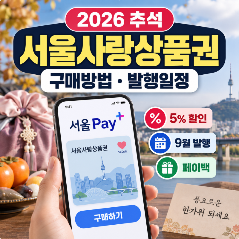2026 추석 서울사랑상품권 구매방법, 발행일정·구매시간·페이백 총정리