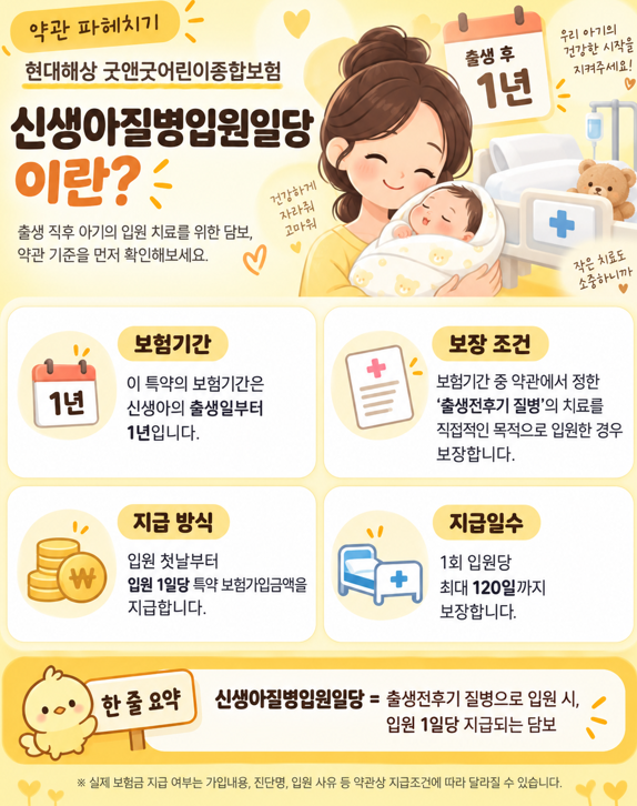 [약관 파헤치기] 현대해상 굿앤굿어린이종합보험 신생아질병입원일당 담보 확인하기