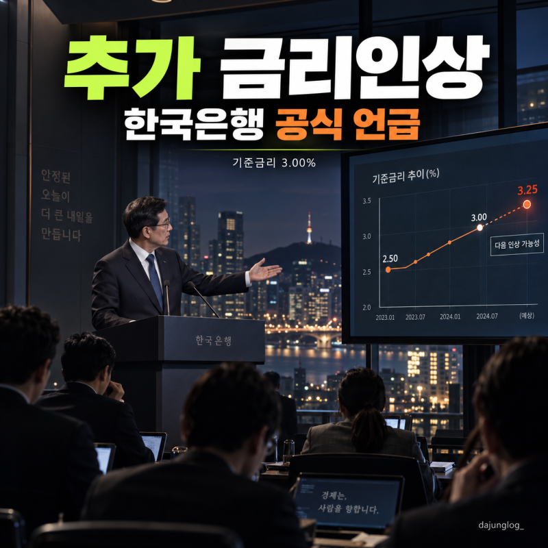 한국은행, 추가 금리인상 공식 언급 3%인데 더 올릴 수 있다는 뜻?