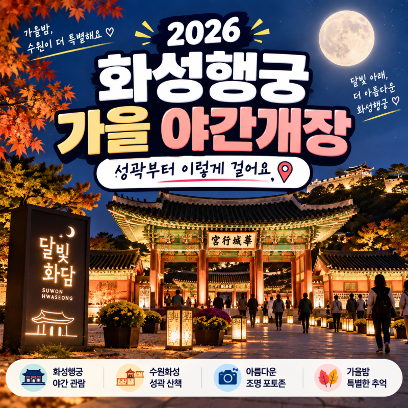 수원 화성행궁 가을 야간개장｜수원화성부터 보는 동선·시간·주차