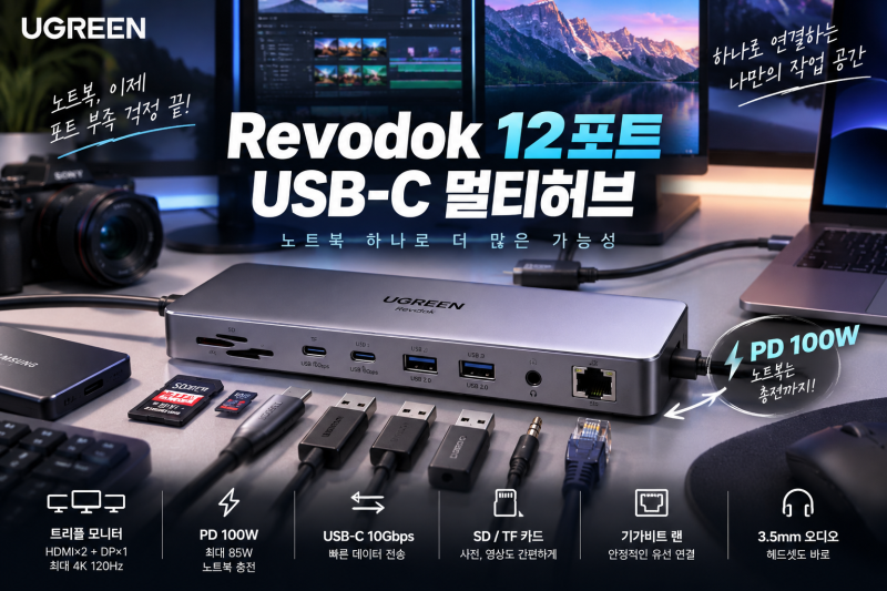 UGREEN Revodok 12포트 USB-C 멀티허브｜노트북 듀얼·트리플 모니터 연결할 때 볼 것