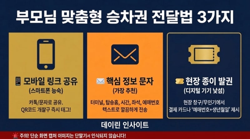 추석 고속버스 예매 취소표, 출발 2일 전 위약금 0원 시점에 집중 방출 ! "기차표 놓쳤다면?" ....