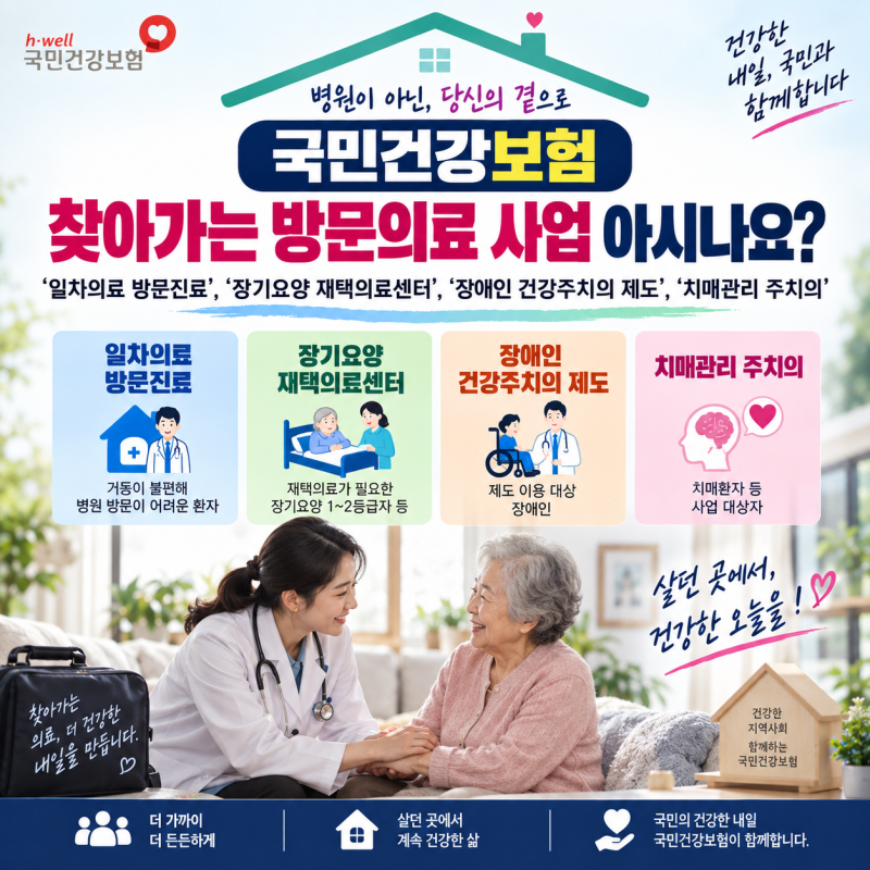 [국민건강보험 Q&A] ‘일차의료 방문진료’, ‘장기요양 재택의료센터’, ‘장애인 건강주치....