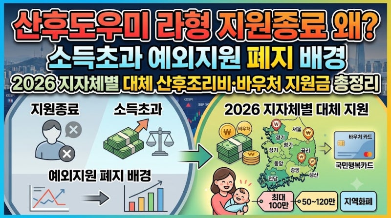 산후도우미 라형 지원종료 왜? 소득초과 예외지원 폐지 배경과 2026 지자체별 대체 산후조리....