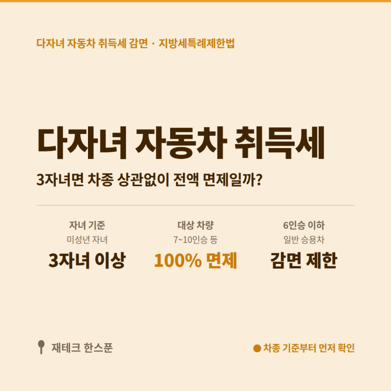 다자녀 자동차 취득세 감면 | 3자녀면 차종 상관없이 전액 면제일까?