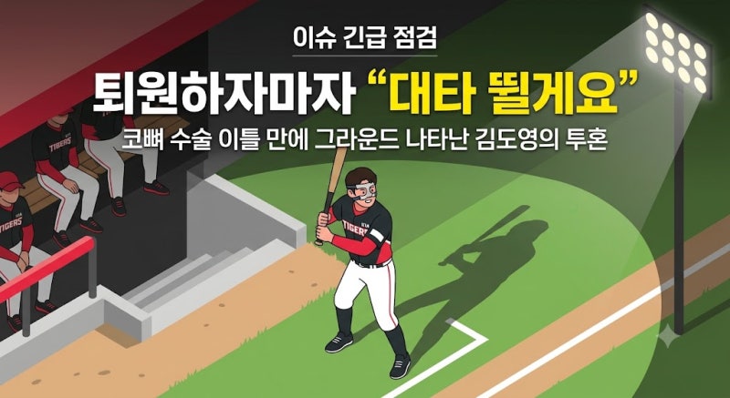 코뼈 골절 이틀 만에 복귀 요청한 김도영, 이범호 감독이 단칼에 라커룸으로 돌려보낸 진짜 ....