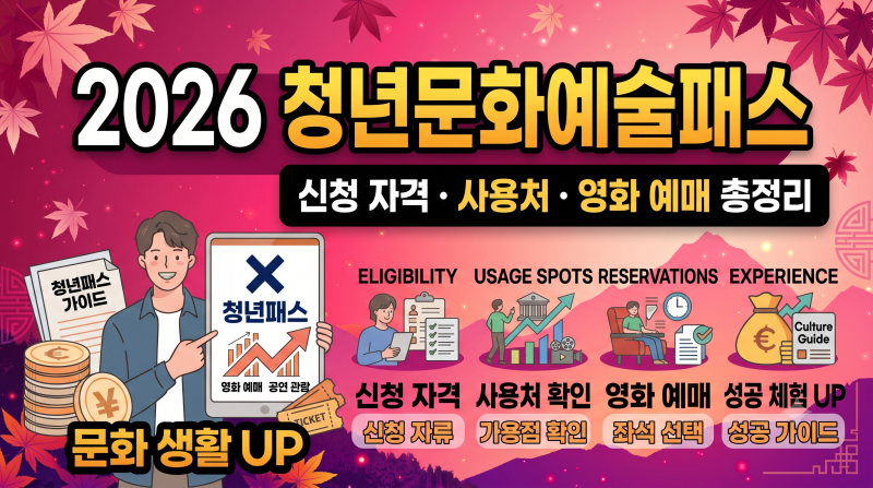 2026 청년문화예술패스 신청자격 사용처 영화 예매 발급 방법 총정리