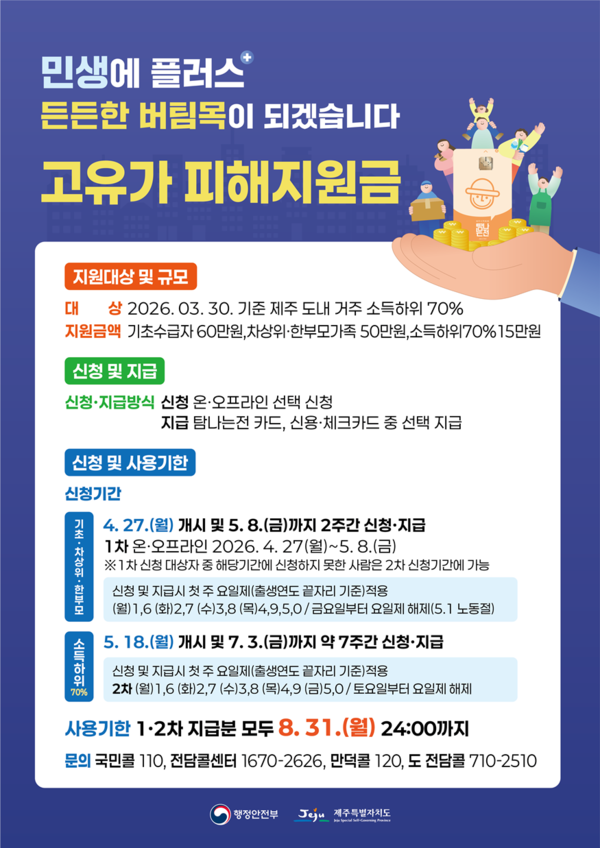 제주 지원금 신청 및 사용처, 전 주민 대상 지급 여부 확인하는 법