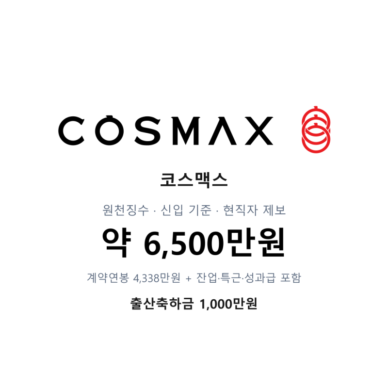 코스맥스 평택 채용생산기술팀(전기) 연봉·복지 총정리 (9월 30일 마감)