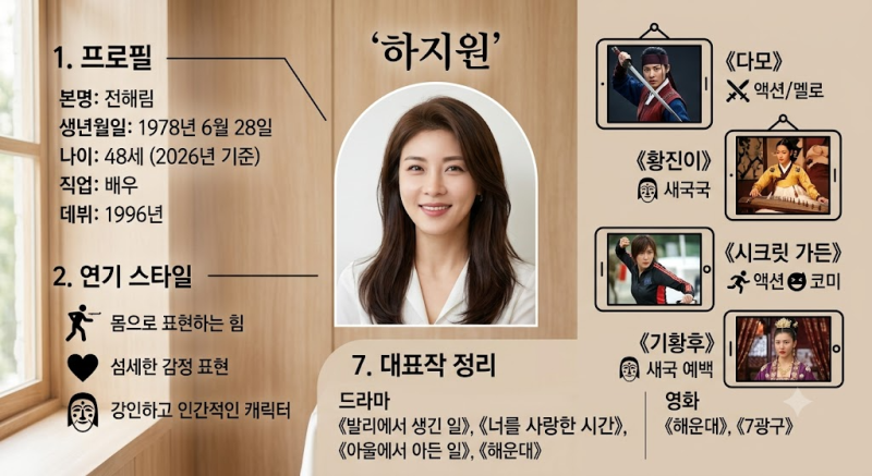하지원 프로필｜다모부터 시크릿 가든까지, 믿고 보는 배우