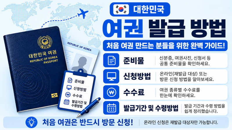 신규 여권 발급 방법｜첫 여권 발급｜2026 최신!｜발급 방법·준비물·수수료 총정리｜여권 사....