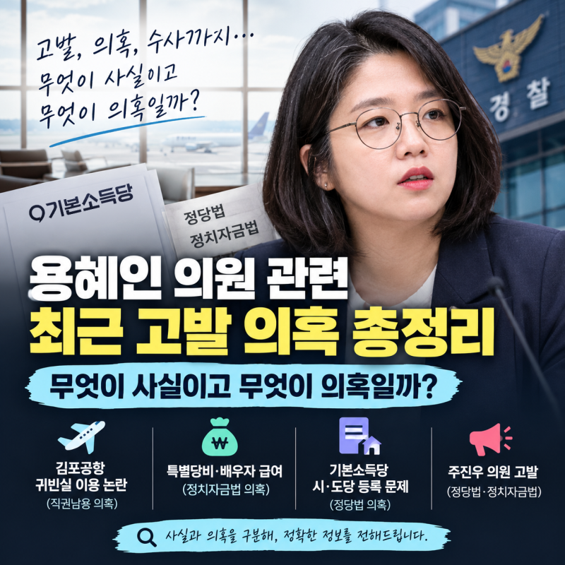 최근 드러난 용혜인의 의혹과 사실들 (주진우 의원의 고발)