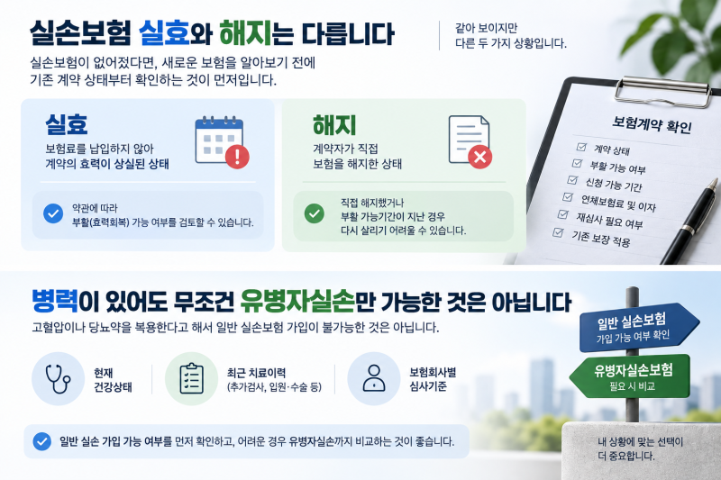 실손보험 실효됐다면? 유병자실손 가입 전 확인해야 할 5가지