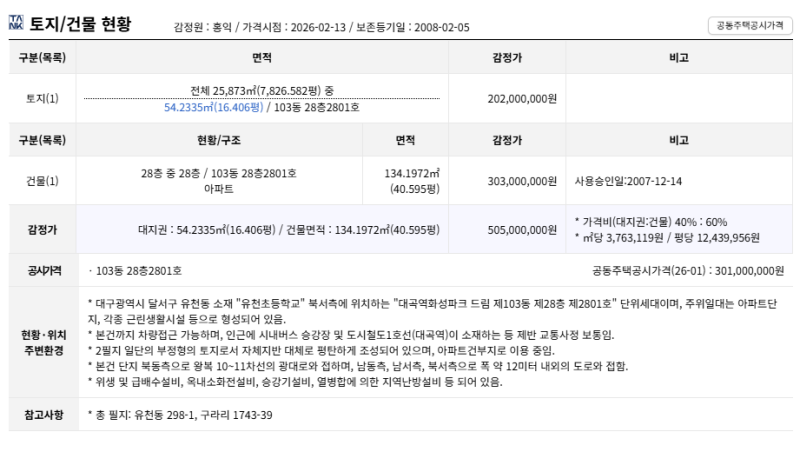 대구 달서구 대곡역화성파크드림 아파트 경매 유찰되면 3억5천만원대 2026타경3134 사진 4