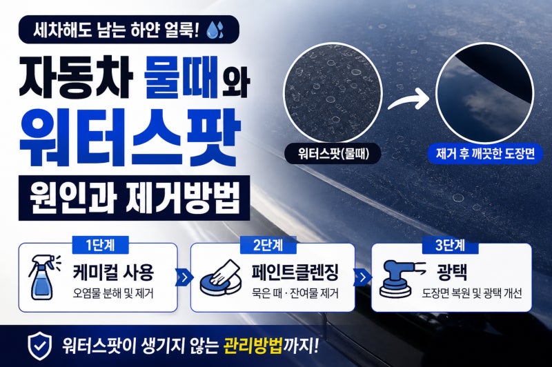 부산진구 자동차 물때와 워터스팟, 왜 생길까? 제거 방법 3단계와 관리 방법