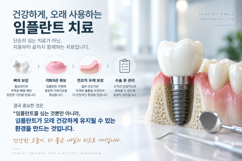 임플란트 뼈이식 후, 무엇을 해야 할까요?(치은과 연조직, 그리고 수술 후 관리)