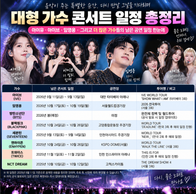 2026 하반기 대형 콘서트 일정 총정리…NCT 127·AKMU·EXO·위켄드까지