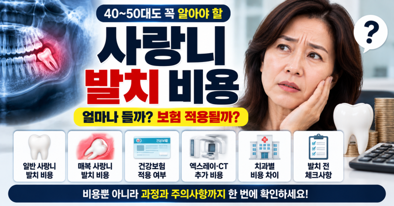 사랑니 발치 비용, 일반 사랑니와 매복 사랑니는 왜 다를까?