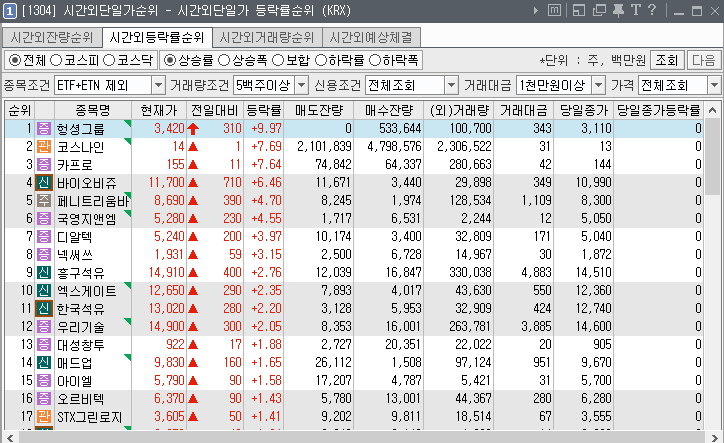 2026년 9월 11일 장전뉴스