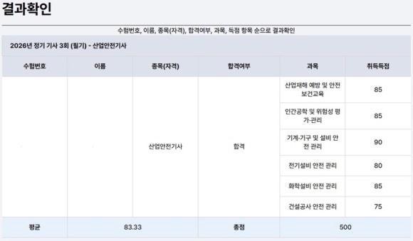 [합격]산업안전기사 필기 직장인 독학 합격 후기 및 공부방법 (2026년 3회)