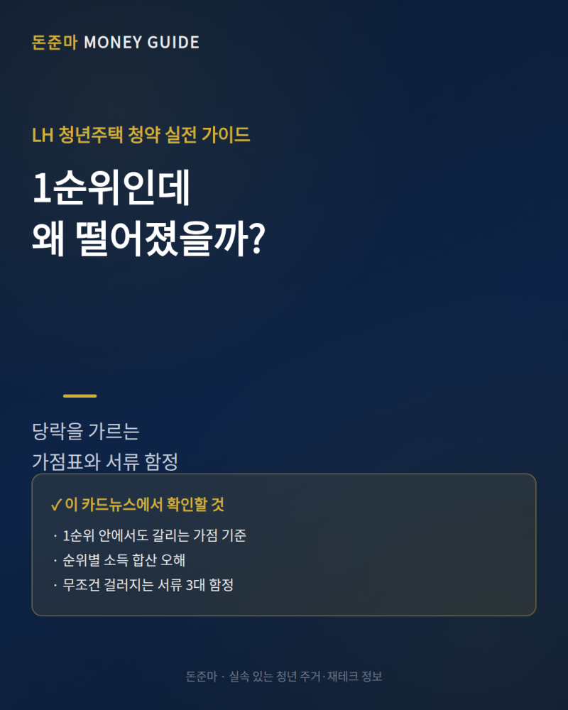 [정보] 1순위인데 왜 떨어졌을까? LH 청년주택 당락 가르는 가점과 서류 함정