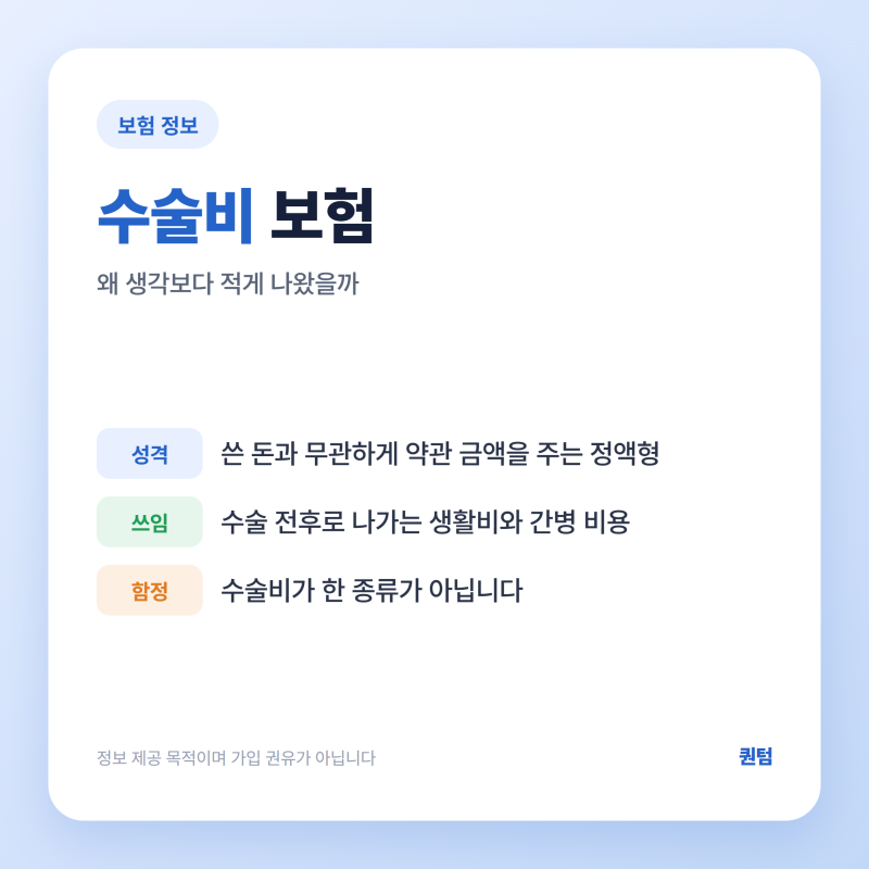 수술비 보험 1종부터 5종까지 (질병수술비 종수술비 차이)