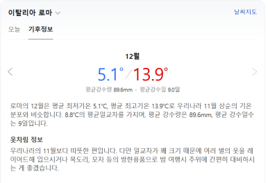 직접 다녀온 이탈리아 로마 여행정보 총정리(숙소위치/날씨/여행코스/비추투어/좋은 투어 찾....