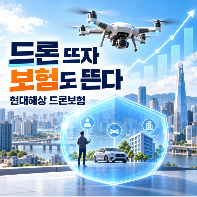 드론 뜨자 보험도 뜬다…현대해상 드론보험 가입 대상은?