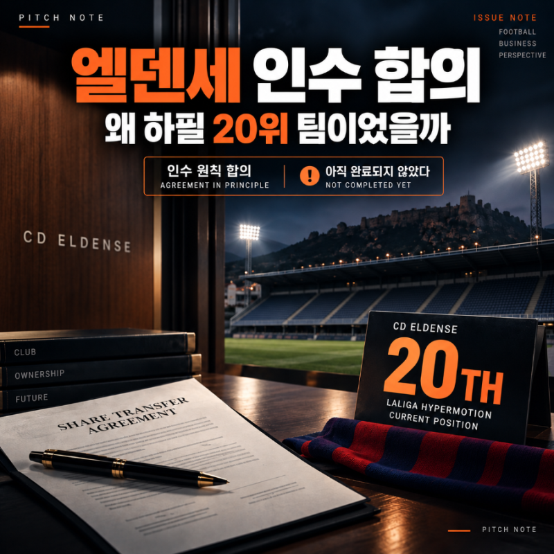 메시 엘덴세 인수 합의:왜 하필 스페인 2부 ‘20위’ 팀이었을까
