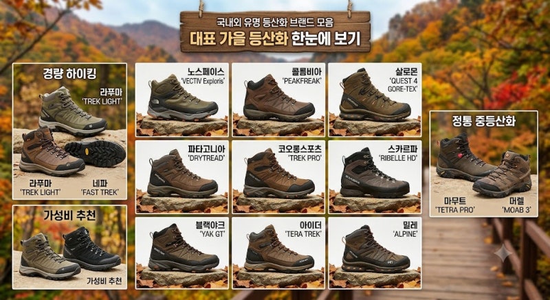 가을 등산화 -2