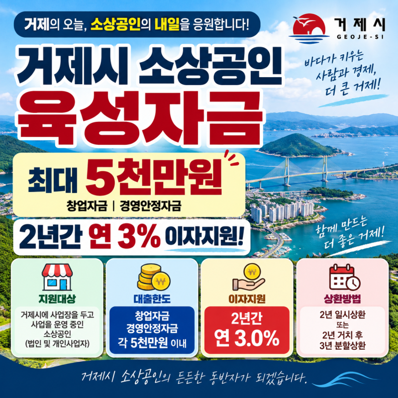 거제 소상공인 대출, 창업·경영안정자금 최대 5천만원! 2년간 연 3% 이자지원 정책자금 꼭 확....
