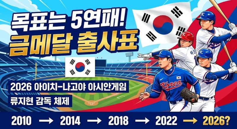 2026년 아시안게임 야구 일정 및 조 편성, 한국 대표팀 5연패 도전 완벽 정리